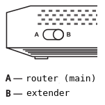 system-modes1-en.png