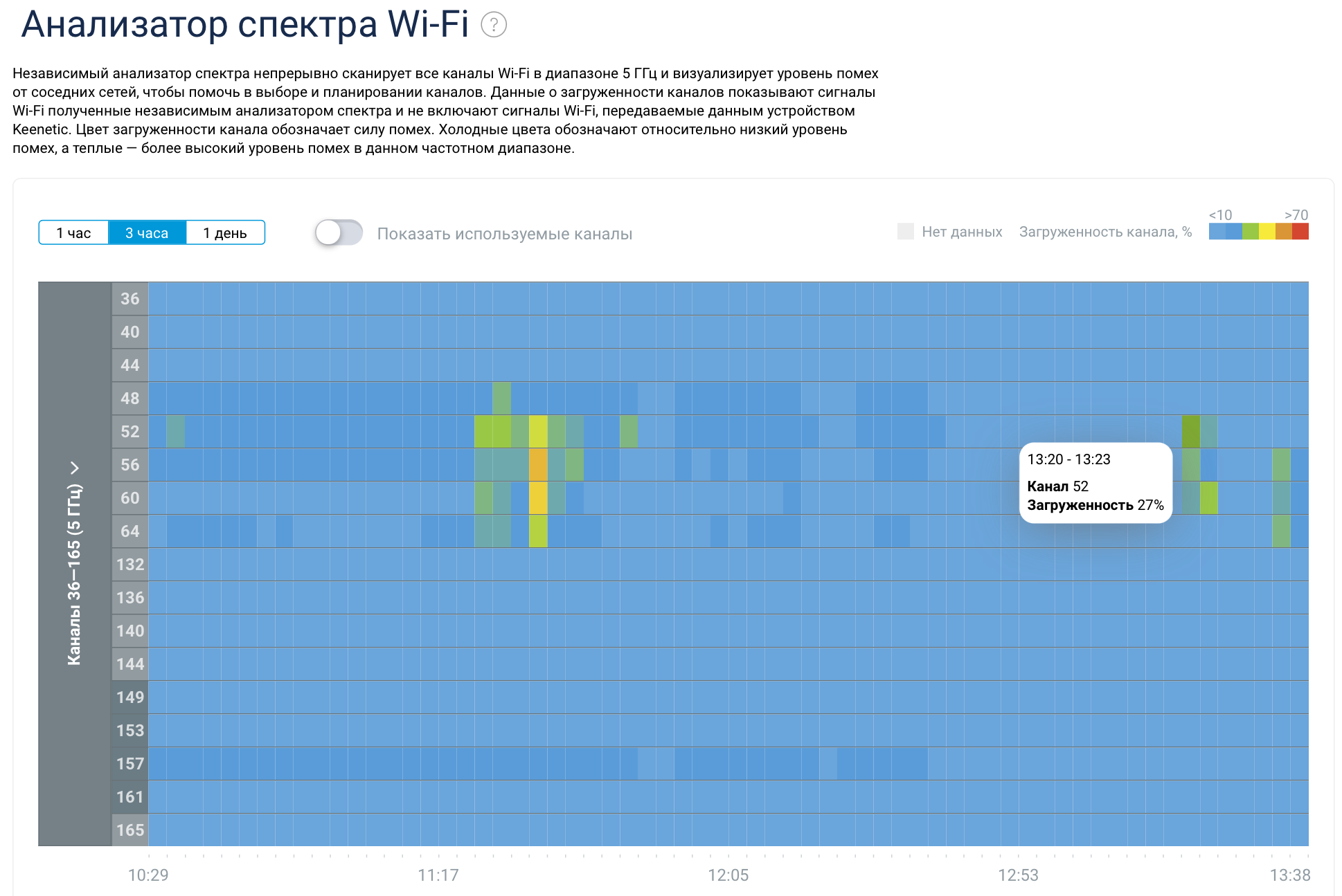 wifi_analyzer_en.jpg