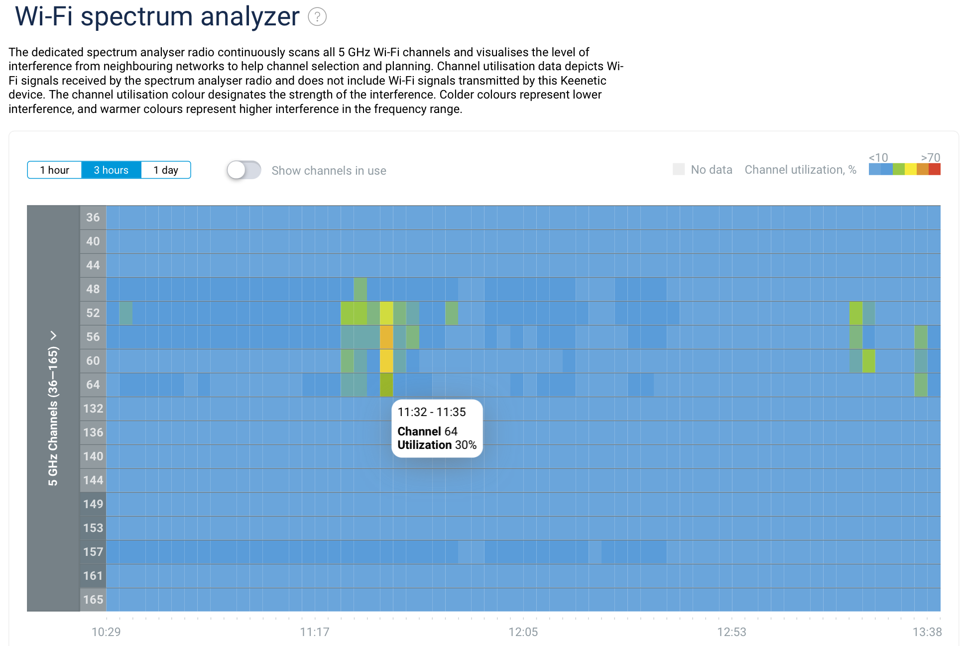 wifi_analyzer_en.jpg