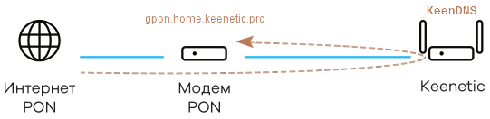 http-proxy-usb-07-en.png