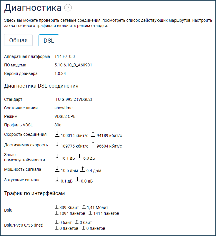 dsl-diag1-en.png