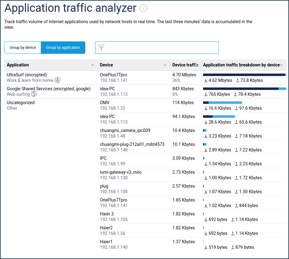 traffic-classification-07-en.png