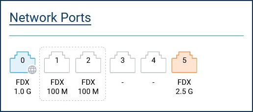 link-aggregation-04-en.jpg