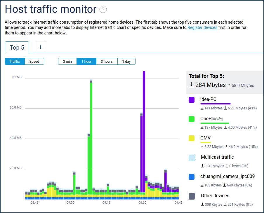 host_traffic_monitor1_en.png