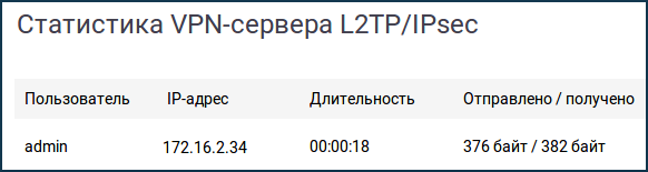 l2tp-ipsec-server05-en.png