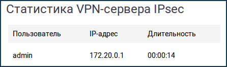 ipsec-virtual-04-en.png