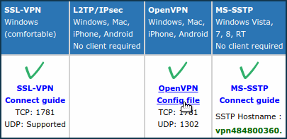 openvpn-client2-en.png